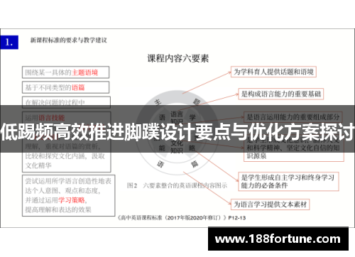 低踢频高效推进脚蹼设计要点与优化方案探讨