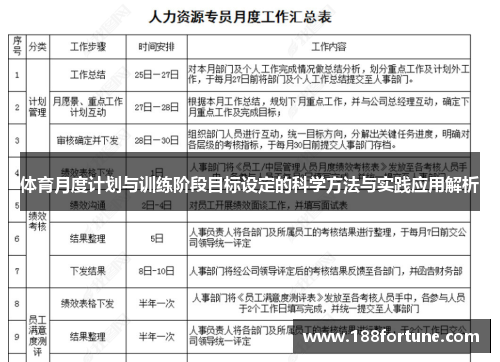 体育月度计划与训练阶段目标设定的科学方法与实践应用解析