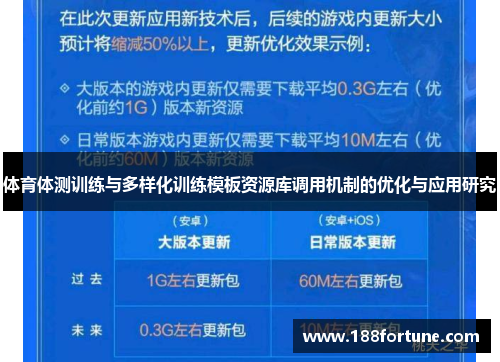 体育体测训练与多样化训练模板资源库调用机制的优化与应用研究